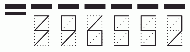 Пример заполнения индекса 396552