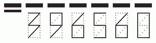 Пример заполнения индекса 396560