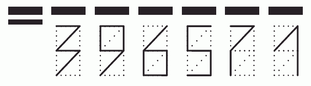 Пример заполнения индекса 396571