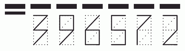 Пример заполнения индекса 396572