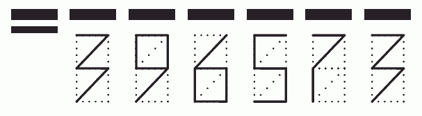 Пример заполнения индекса 396573