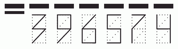 Пример заполнения индекса 396574