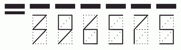 Пример заполнения индекса 396575