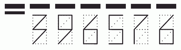 Пример заполнения индекса 396576