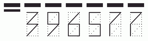 Пример заполнения индекса 396577