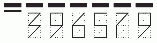 Пример заполнения индекса 396579