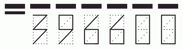 Пример заполнения индекса 396600