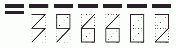 Пример заполнения индекса 396602