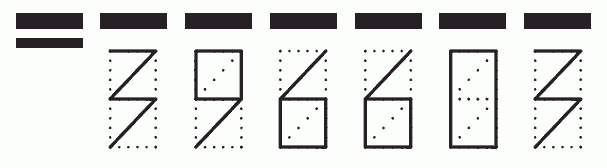 Пример заполнения индекса 396603