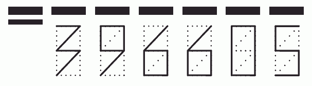 Пример заполнения индекса 396605