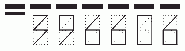 Пример заполнения индекса 396606