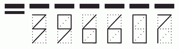 Пример заполнения индекса 396607