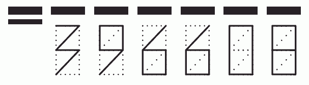 Пример заполнения индекса 396608