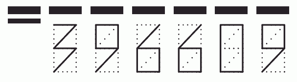 Пример заполнения индекса 396609