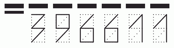 Пример заполнения индекса 396611