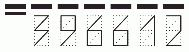 Пример заполнения индекса 396612