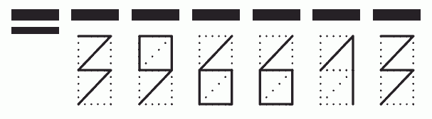 Пример заполнения индекса 396613