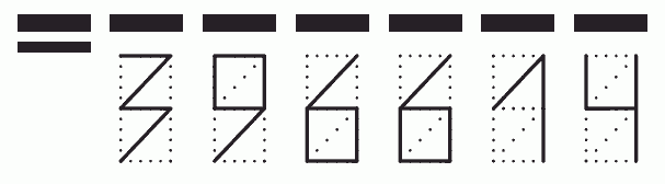 Пример заполнения индекса 396614