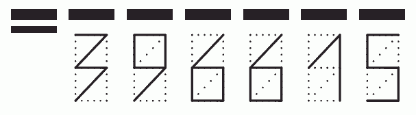 Пример заполнения индекса 396615