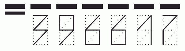 Пример заполнения индекса 396617