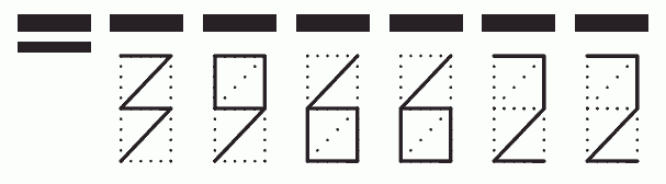 Пример заполнения индекса 396622