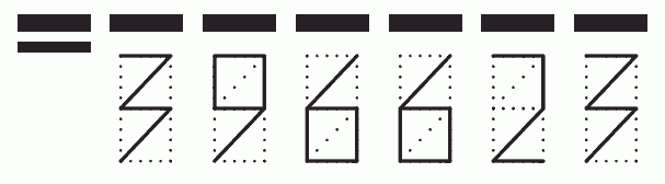 Пример заполнения индекса 396623