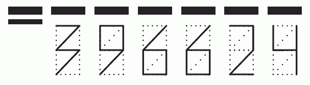 Пример заполнения индекса 396624