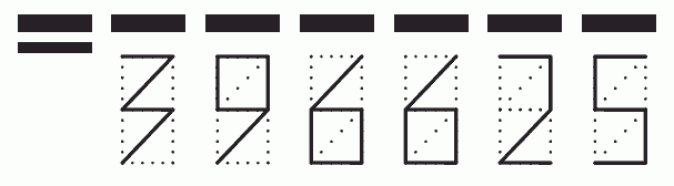 Пример заполнения индекса 396625