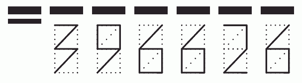 Пример заполнения индекса 396626