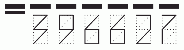 Пример заполнения индекса 396627