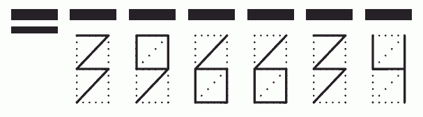 Пример заполнения индекса 396634