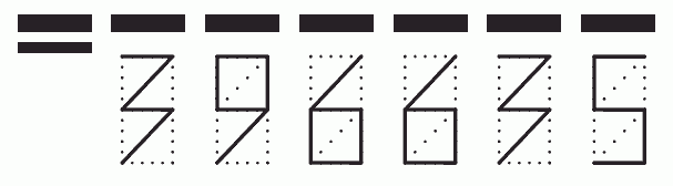 Пример заполнения индекса 396635