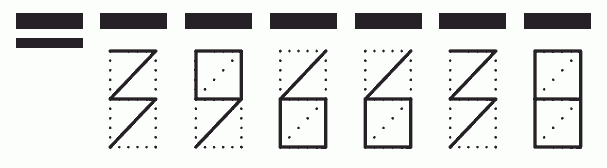 Пример заполнения индекса 396638