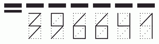 Пример заполнения индекса 396641