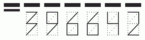 Пример заполнения индекса 396642