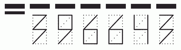 Пример заполнения индекса 396643