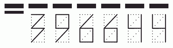 Пример заполнения индекса 396644