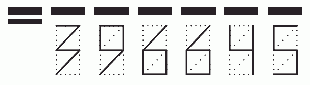 Пример заполнения индекса 396645