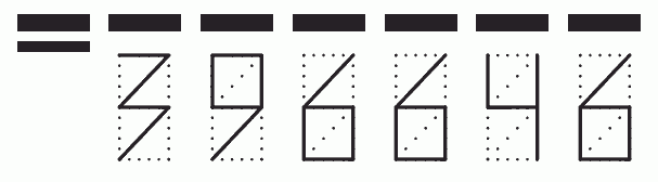 Пример заполнения индекса 396646