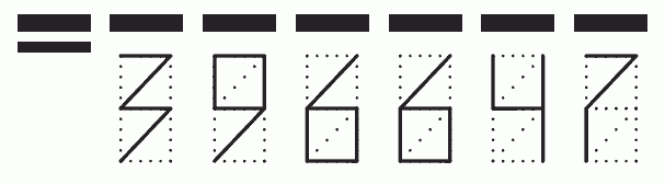 Пример заполнения индекса 396647