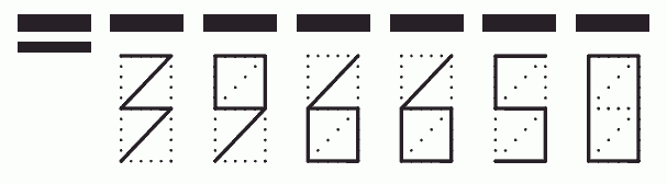 Пример заполнения индекса 396650