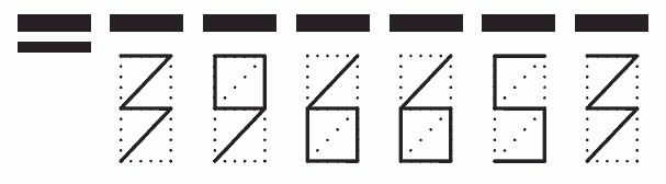 Пример заполнения индекса 396653