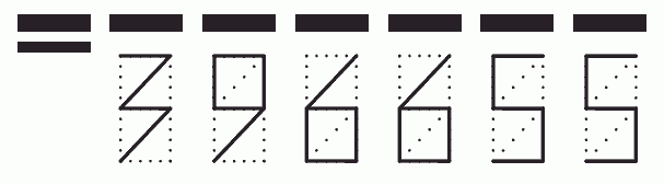 Пример заполнения индекса 396655