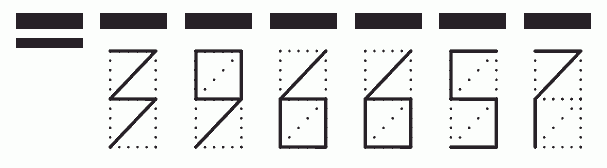 Пример заполнения индекса 396657