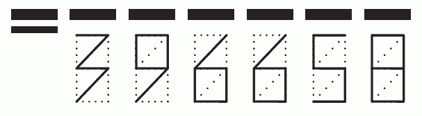 Пример заполнения индекса 396658