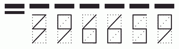 Пример заполнения индекса 396659