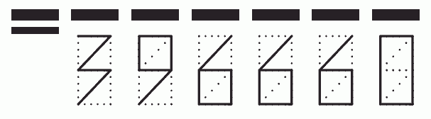 Пример заполнения индекса 396660