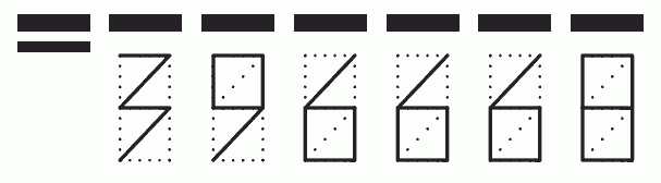 Пример заполнения индекса 396668