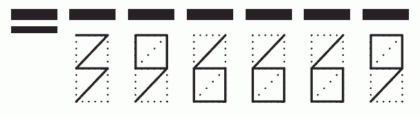 Пример заполнения индекса 396669