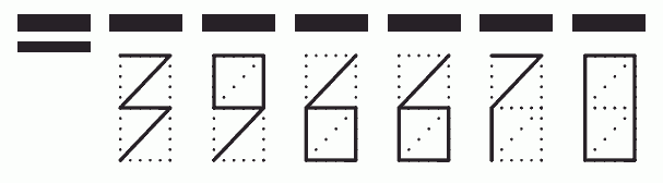 Пример заполнения индекса 396670